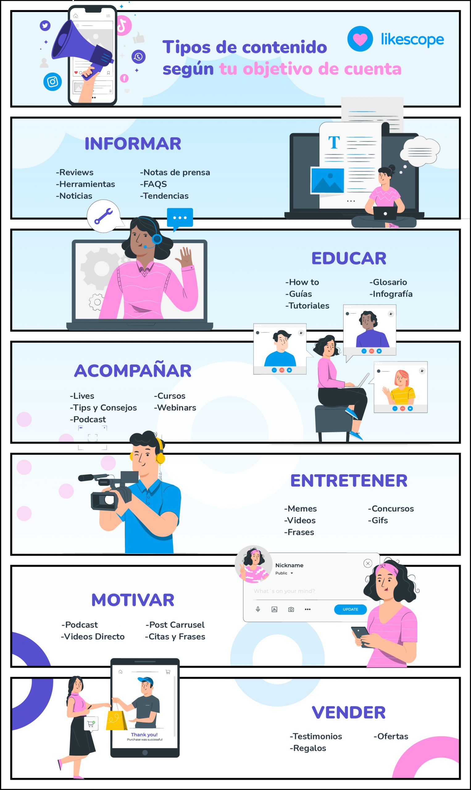 Plan de Contenido para tus Redes Sociales